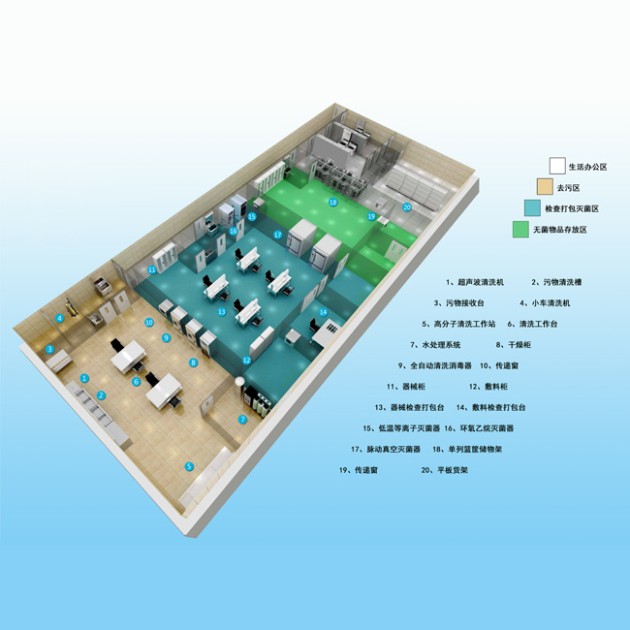 消毒供應中心整體解決方案產(chǎn)品圖1